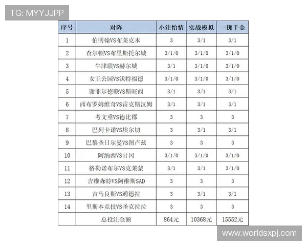 2026年马会投注策略推荐帮助玩家制定科学投注计划实现盈利