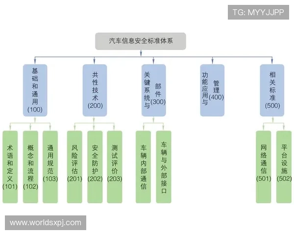 pj娱乐城安全可靠平台推荐保障玩家资金与信息安全 pj娱乐城安全可靠平台推荐保障玩家资金与信息安全