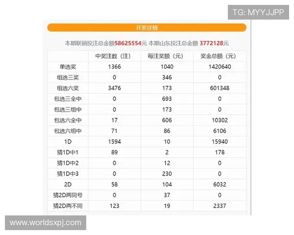 六合彩真人手机版每日开奖公告,实时更新中奖信息让你一目了然