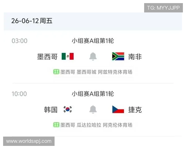 2026年世界杯墨西哥队与南非队的球队身价详细评估及其对比赛影响分析 2026年世界杯墨西哥队与南非队的球队身价详细评估及其对比赛影响分析